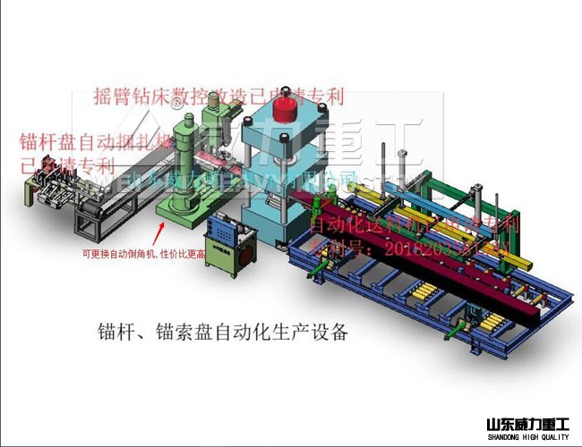 矿用锚杆托盘自动化生产设备