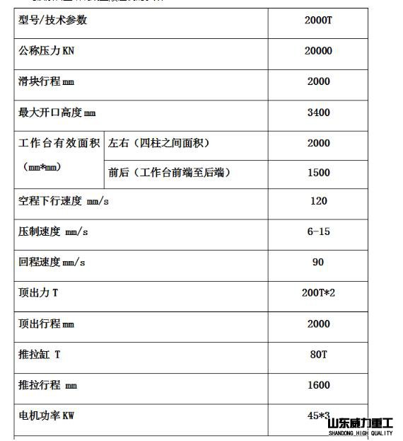 2000吨石墨坩埚液压机技术参数