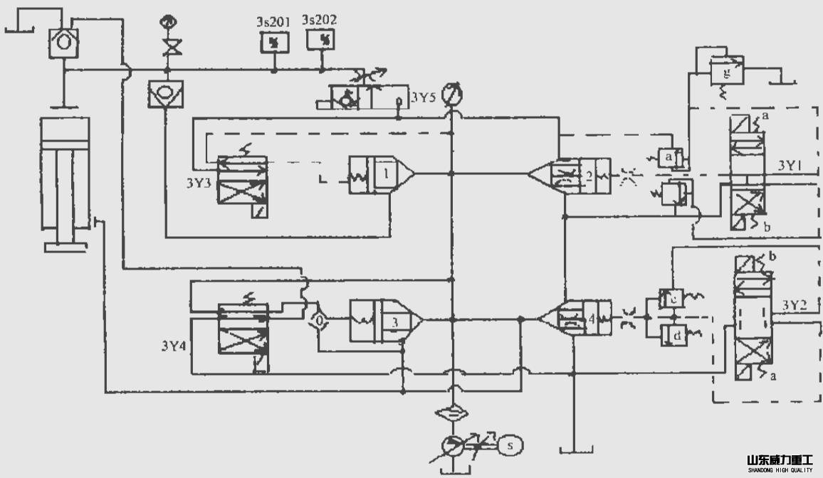 2000吨石墨坩埚液压机工作原理